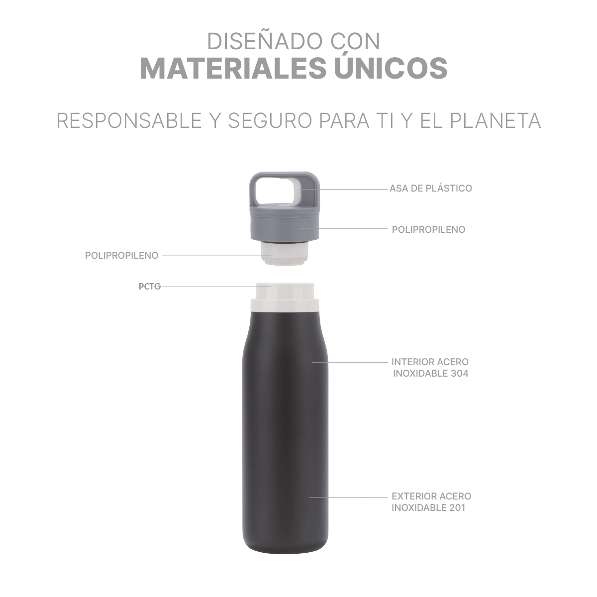 Termo Wilden. - Vista 6