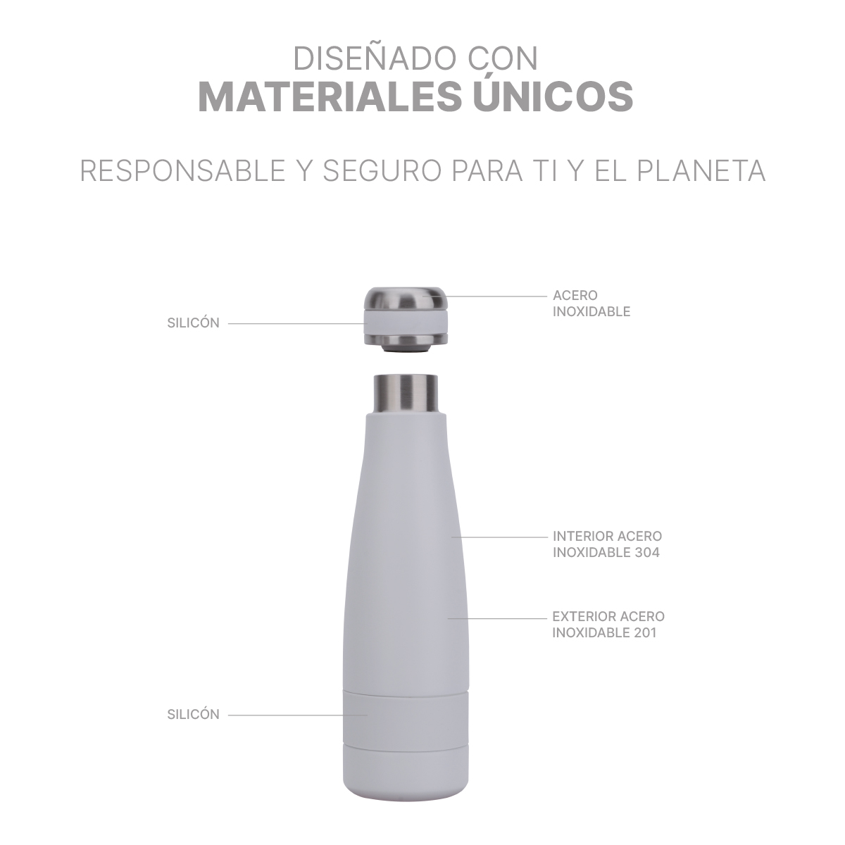 Termo Denaro. - Vista 4